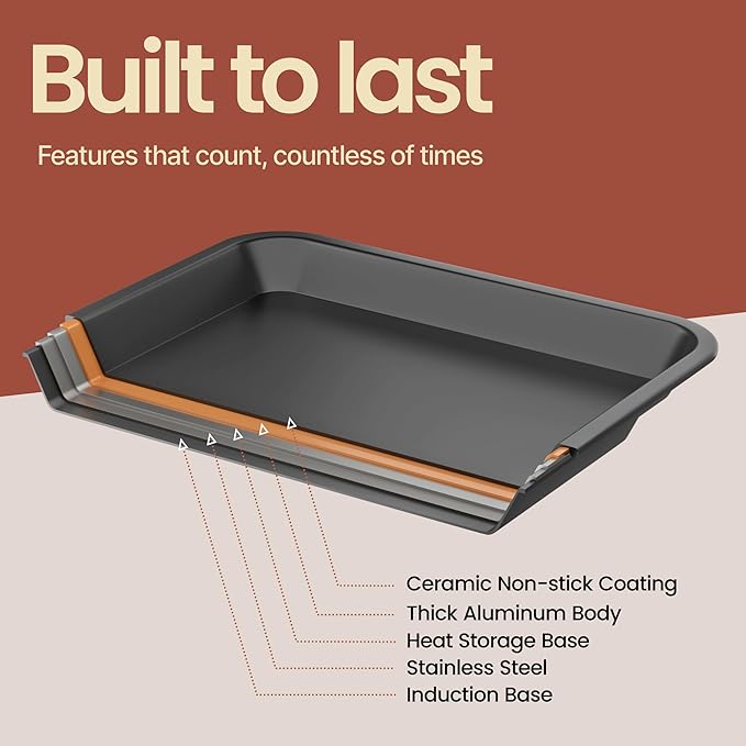Bakken 4-Piece Bakeware Sets, Nonstick Carbon Steel Baking Sheet, Stackable Space-Saving Bakeware, Dishwasher Safe, Stain-resistant, PFOA, PFOS, & PTFE Free, Oven Safe Up To 450°F, Black