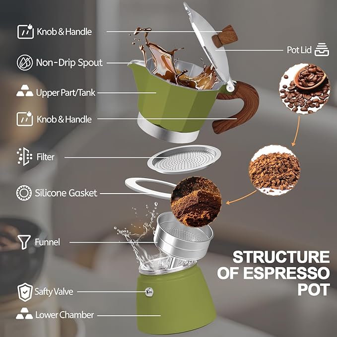 Aluminum 3 Cup 150ml Moka Pot Express Coffee Maker Stovetop Espresso Colorful Coffeemaker Italian Classic Style Brewing Greca Cafe Mocha Machine for Cafeteras Lover Camping Travel and Home Use 5oz