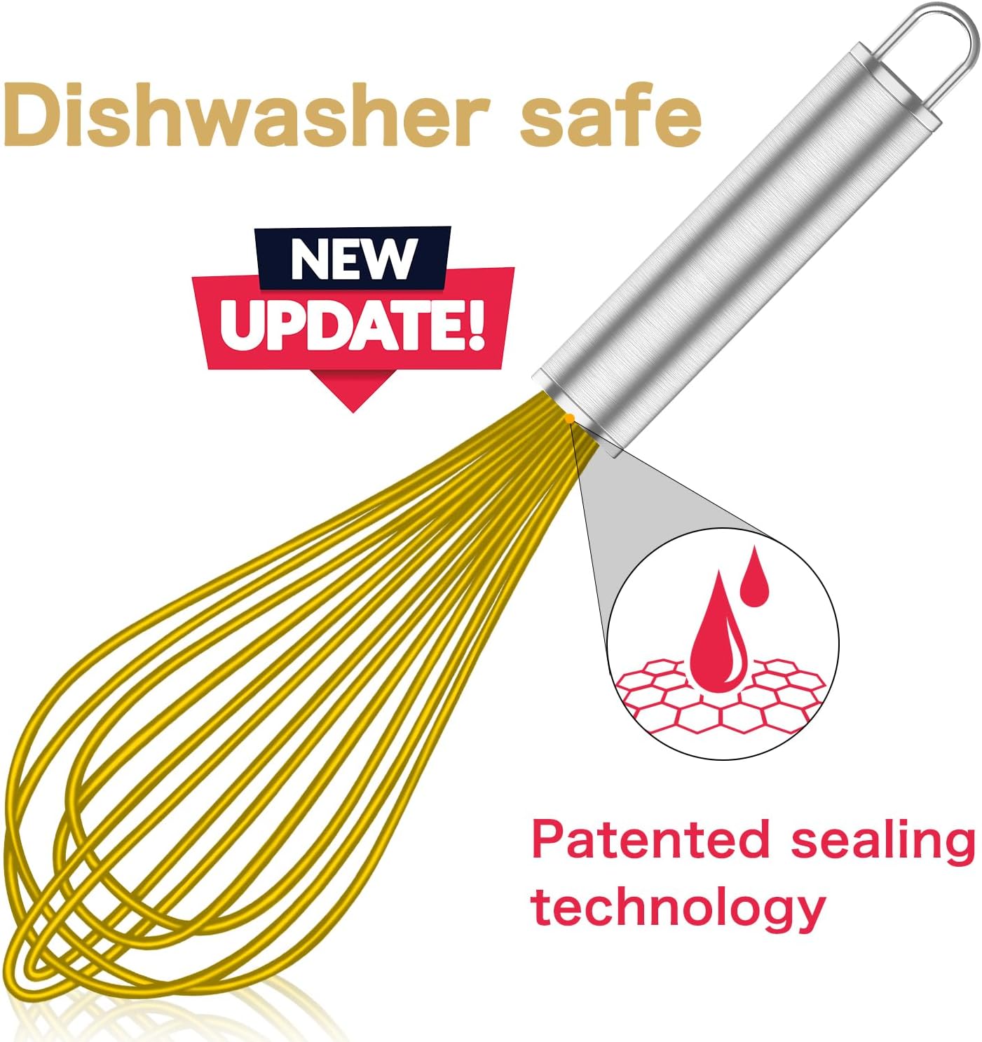 Yellow Silicone Whisk, Professional Whisks For Cooking Non-Scratch, Stainless Steel & Silicone Wisk, Plastic Rubber Whisk Tool For Nonstick Cookware Pans, Silicon Wisks Set of 3.