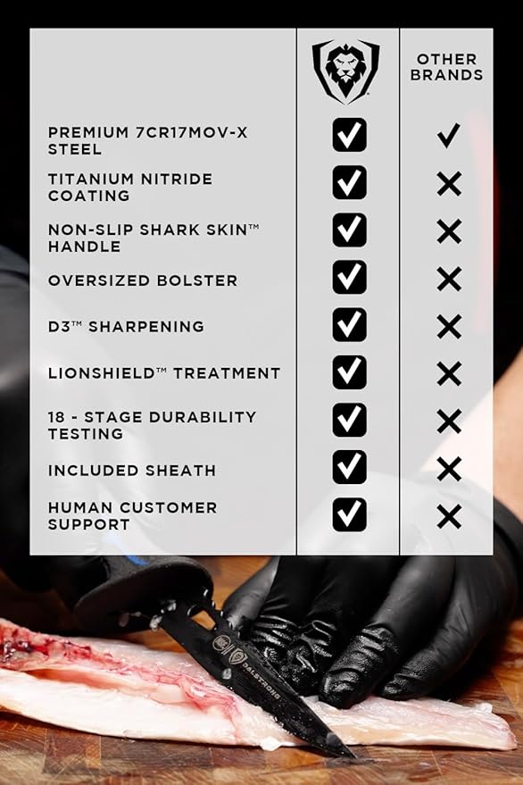Dalstrong Fillet Knife-Night Shark Series 4.7” Flexible Fish Knife for Filleting and Cleaning -High Carbon Steel-Titanium Coated Blade-Sharp Kitchen Knife-Polypropylene Handle-w/Sheath-NSF Certified