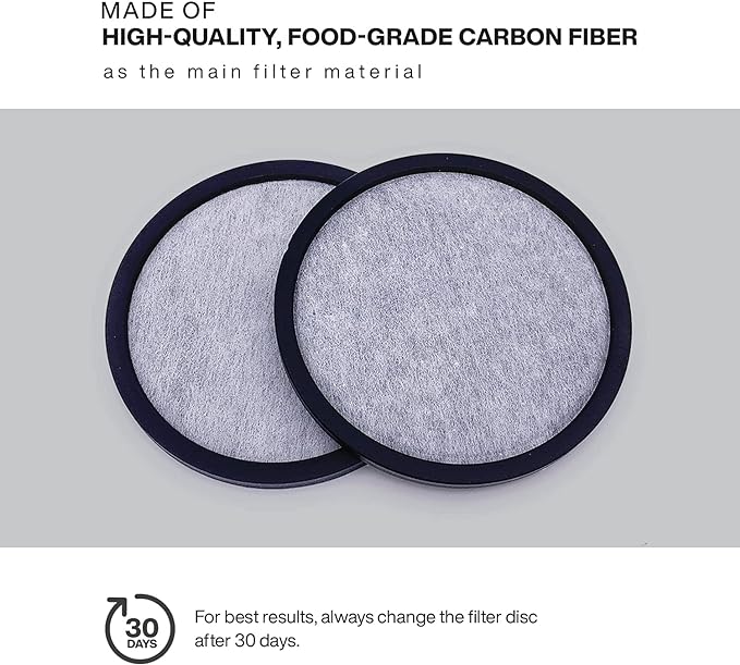 12-Pack Replacement Charcoal Water Filter Discs for Mr. Coffee Brewers Coffee Machines