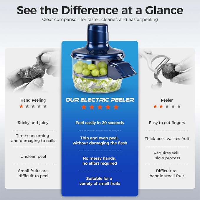 Automatic Grape Peeler Machine, Electric Garlic and Cherry Tomato Peeler, Cordless Fruit Skin Remover for Small Produce, Easy Peeling Kitchen Tool (Blue,1PC)