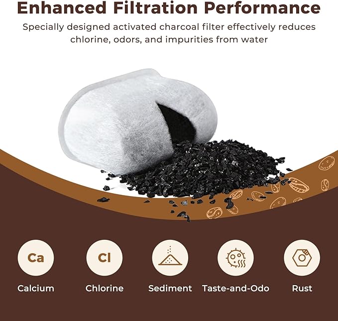 K2.0 Tall Handle Water Filter Replacement Starter Kit for Keurig 2.0 with 3 Charcoal Water Filter Cartridges