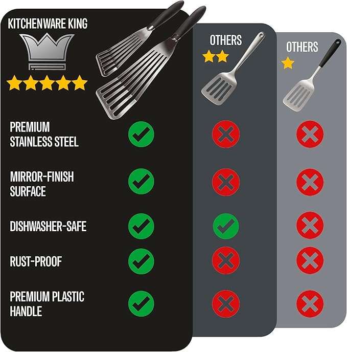 Professional Fish Spatula Stainless Steel Set - 1 Large + 1 Small stainless steel spatula - mirror polished spatulas with heat resistant ergonomic handles - fish turner for Flipping, Frying & Grilling
