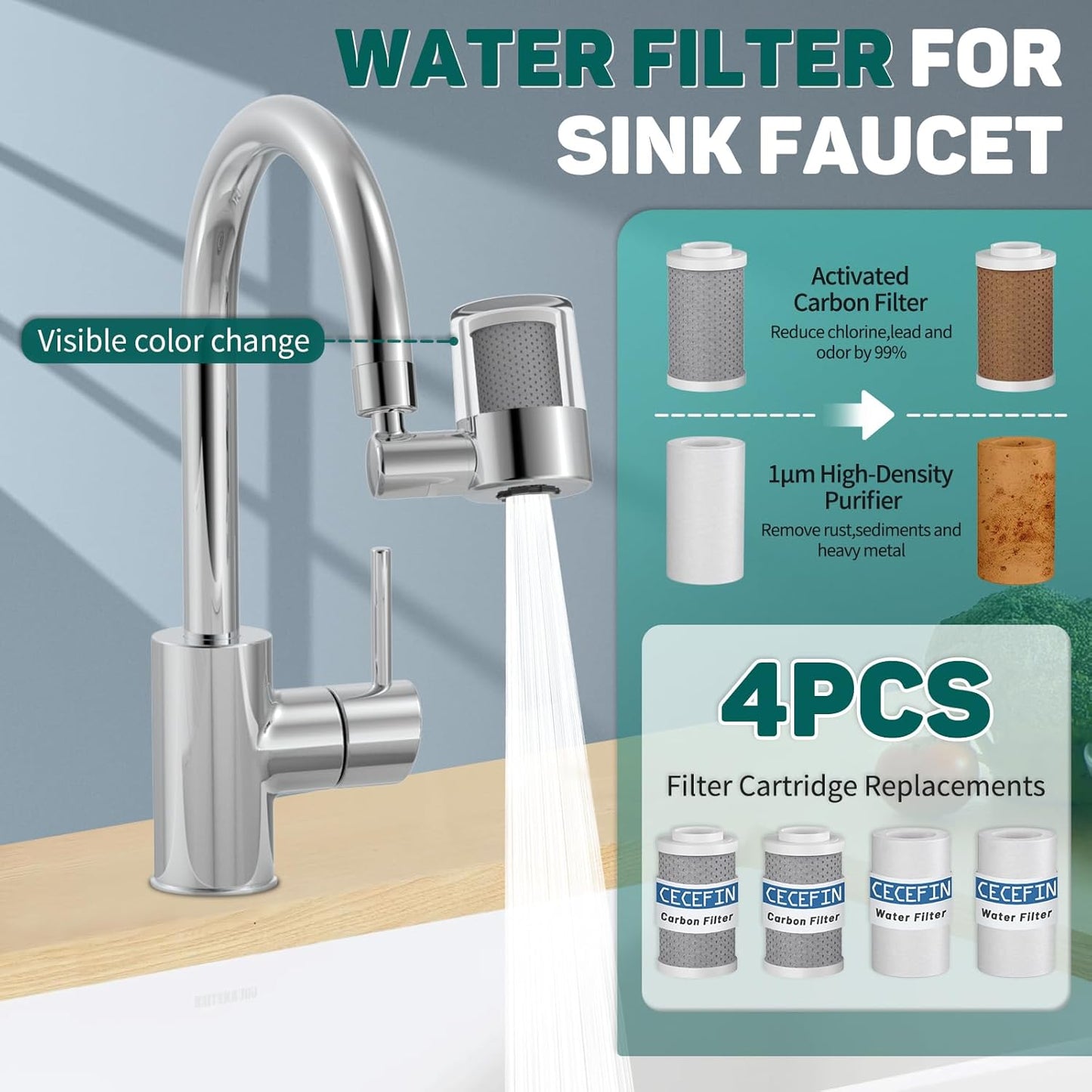 CECEFIN Sink Faucet-Mounted Water Filters - 720 Rotating Water Filtration System, 2-Mode Spray, Carbon Filter Cartridges for Reduces Chlorine, Hard Water Softener, Last 528 Gallons Tap Water Purifier