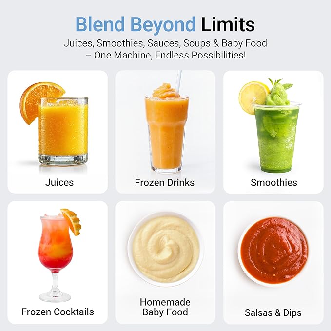 Bear 800W 6-Speed Blender, Smoothie Blender for Kitchen with 50oz(1.5L) BPA-Free Cup/Suction Feet/Feeding Hole/10 blades, Countertop Blender for Smoothies, Crush Ice, Frozen Fruit, Juice and Puree