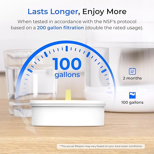 Waterdrop PT-09W 10-Cup Large Glass Water Filter Pitcher, Eco-Friendly, NSF/ANSI 53, 42 & 372 Certified Filter, Reduces PFOA/PFOS, Chlorine, Cadmium, Copper & Mercury, BPA-Free, Easy to Clean, White