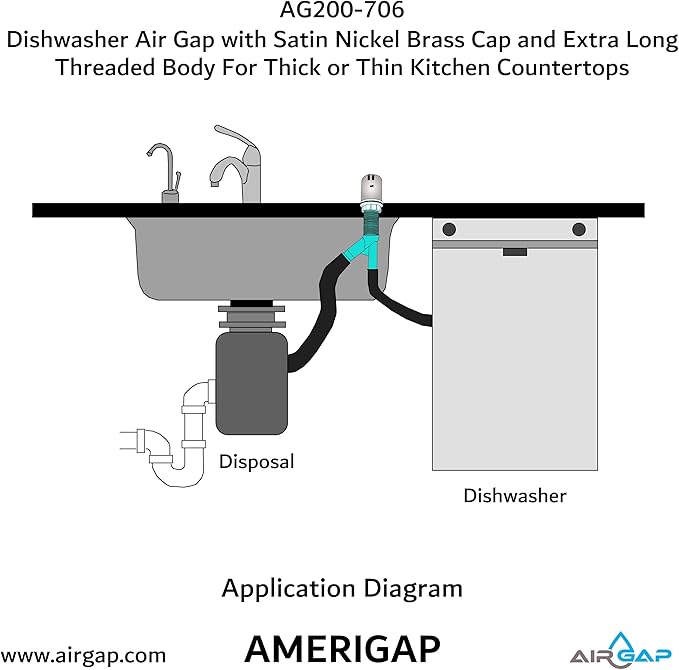 Dishwasher Air Gap with Skirted Satin Nickel Brass Cap and Extra Long Threaded Body for Thick or Thin Kitchen Countertops (AG200-706, AG200-X06, AMERIGAP)