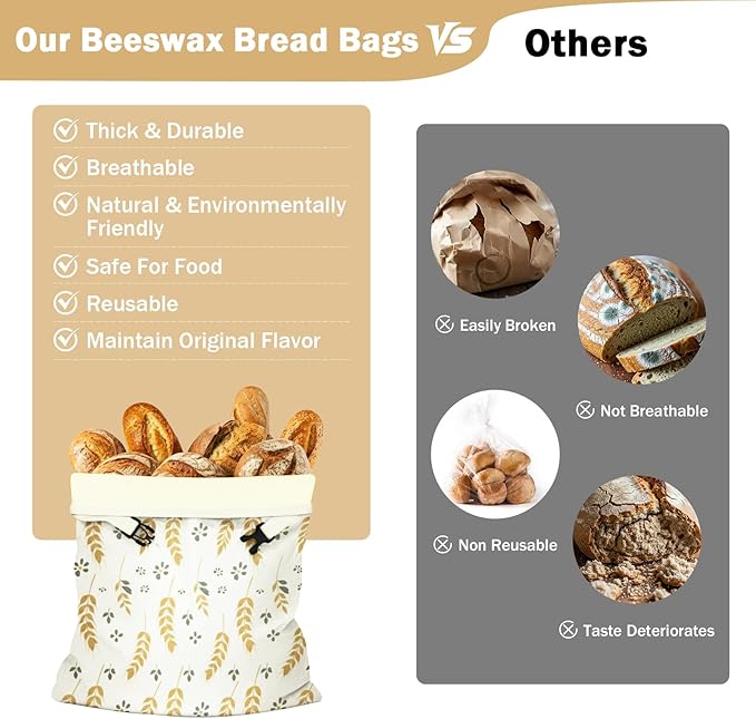 2-Pack Reusable Natural Beeswax Bread Bags for Homemade Bread, Thicker Organic Cotton Material, Freezer-Friendly for Extended Freshness, XL Portable Design, Sourdough Storage (13''x17'')