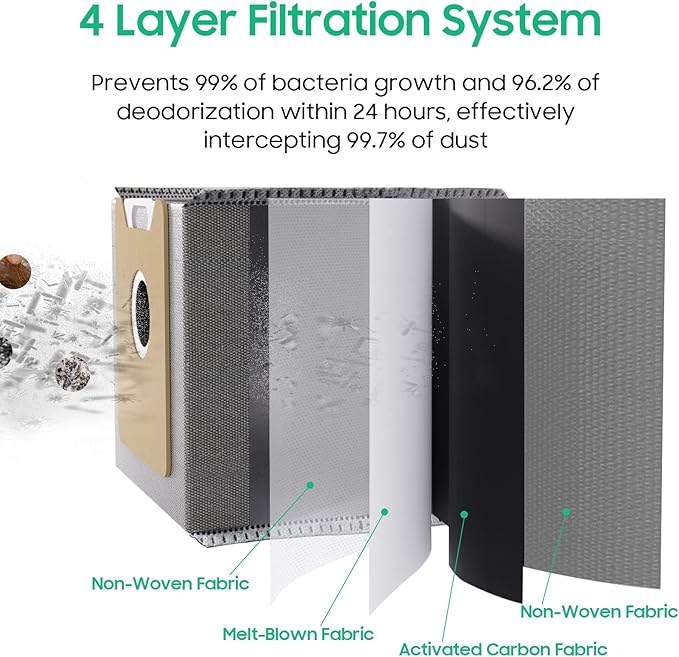 Leemone 10 PACK Dust Bags for eufy Clean G35+, G40+, G40 Hybrid+ Auto-Empty Station, eufy RoboVac Replcement Bags Accessory, 4 Layer Filtration System with Activated Carbon Fabric to Remove Odors