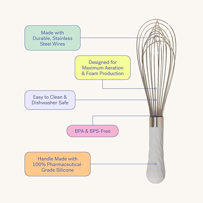 GIR: Get It Right Stainless Steel Whisk - Small Whisks for Cooking, Mixing, and Stirring - Mini-8 Inch - Studio White