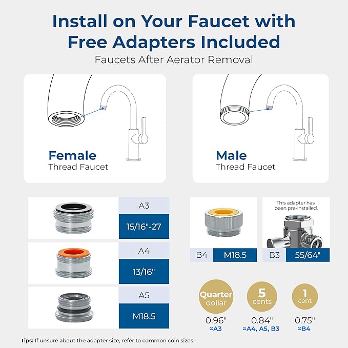 Waterdrop CTF-02 Water Filter for Sink Faucet, NSF/ANSI 42 Certified Countertop Water Filter System, 5-Stage Stainless Steel Faucet, Reduces Heavy Metals and 99% Chlorine, 8000 Gallons, 1 Filter
