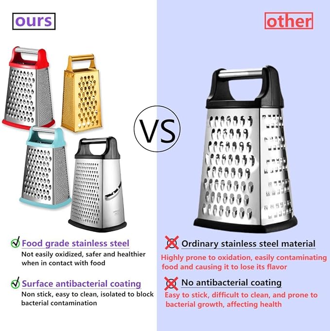 Stainless Steel 4 Sides Grater Slicer with Handle, Multifunctional Cutter Planing for Ginger, Garlic, Cucumbers, Carrots, Cheese, Potato, Ergonomic Design Kitchen Gadgets Accessories（Mint）