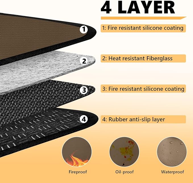 Round Under Grill Mat for Outdoor Grill, 48 Inch Anti-Slip BBQ Floor Mats, Easy to Clean Reusable Fireproof Grill Pad, Oil-Proof Waterproof Protector for Deck Fireplace Pit Mat Brown