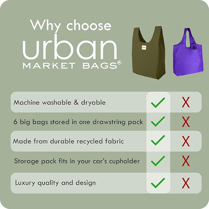 Urban Market Bags - Meadow - 6 Foldable Reusable Shopping Bags in 1 Compact Pouch, Luxury Quality, Recycled Fabric, Holds 50+ lbs, Machine Washable, Pouch Fits in Cupholder, Designed in California