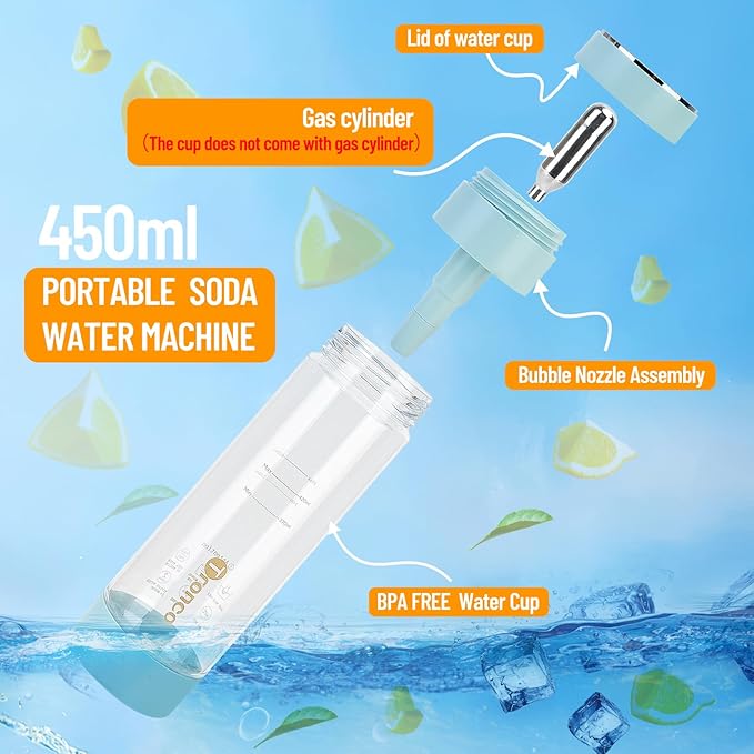 Tronco Reusable Carbonating Bottle – BPA-Free PET Plastic Sparkling Water Bottle, Compatible with Portable Soda Makers, Perfect for Travel, Sports & Home
