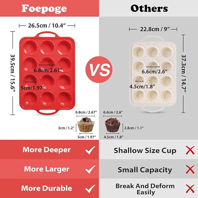 2 Pack Silicone Muffin Pan with Metal Frame, Non-stick Regular Silicone Cupcake Pan with Handles 12 Cup, Silicon Muffin Tin Tray for baking, egg bites, Cupcake Mold, BPA Free Red