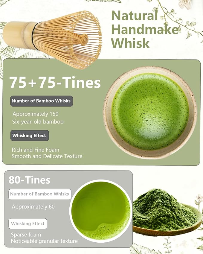 Matcha Whisk Set,Matcha Set,Matcha Kit,Matcha Bowl with Spout,Scoop,Sifter,Bamboo Whisk,Chasen Holder,Unique Gifts for Women Grifend,Gifts for Christmas, Birthday,Halloween