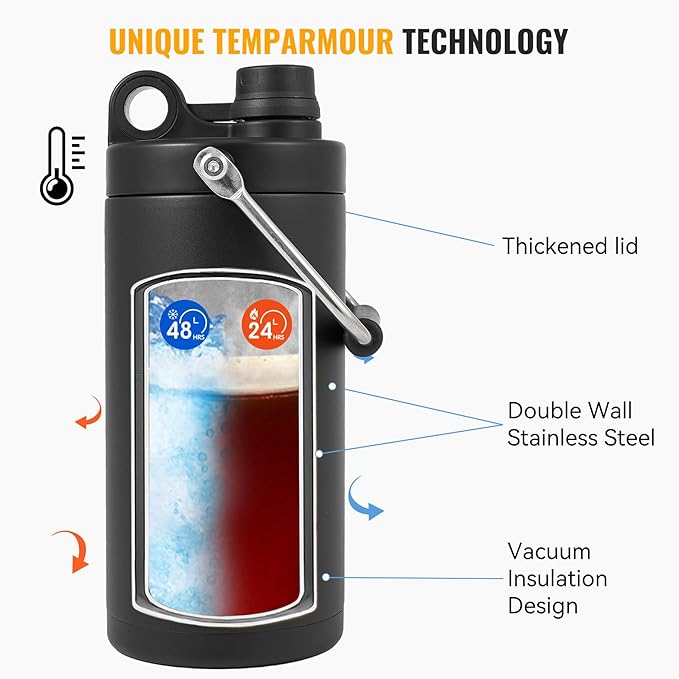 Kerilyn Insulated Half Gallon Jug with Handle, 64oz Stainless Steel, Large Double Vacuum Water Bottle for Hot & Cold Drinks, Wide Mouth, Sweat Proof, Great for Travel, Camping, Black