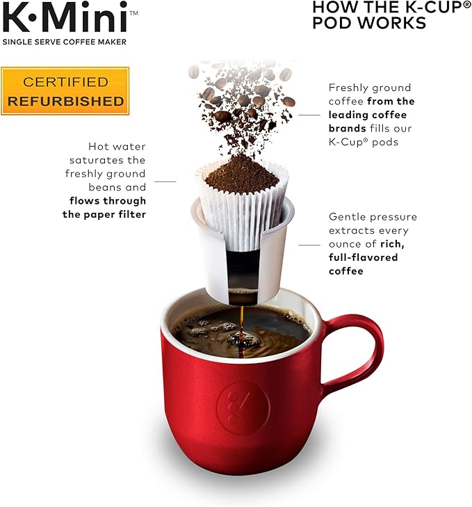 Keurig K-Mini Coffee Maker, Certified Refurbished, Oasis (Renewed)