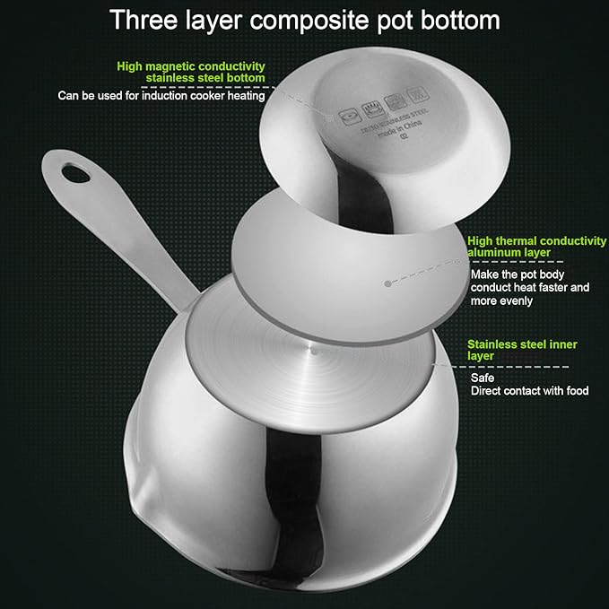Stainless Steel Butter Warmer, Saucepan Chocolate Milk Butter Melting Pot Small Sauce Pan with Pour Spouts Cooking Pot for Hot Oil Soup Coffee Tea Warming (Silver)
