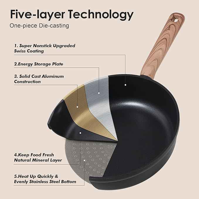 SENSARTE Nonstick Pots and Pans Set 17pcs, Healthy Induction Cookware Set, Kitchen Cooking Set with Skillets & Saucepans, Stay-cool Handles, Dishwasher Safe, PFOA PFOS Free, Matte Black