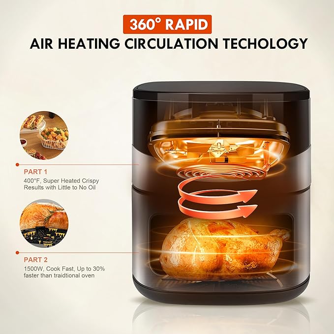 6.5QT Smart Digital Air Fryer, Visual Window, 8 Presets Recipes for Fast Easy Meal, Snack, Dessert, Main Dish, Square Basket Dishwasher-Safe, for 3-5 People, Kitchen Dorm Office