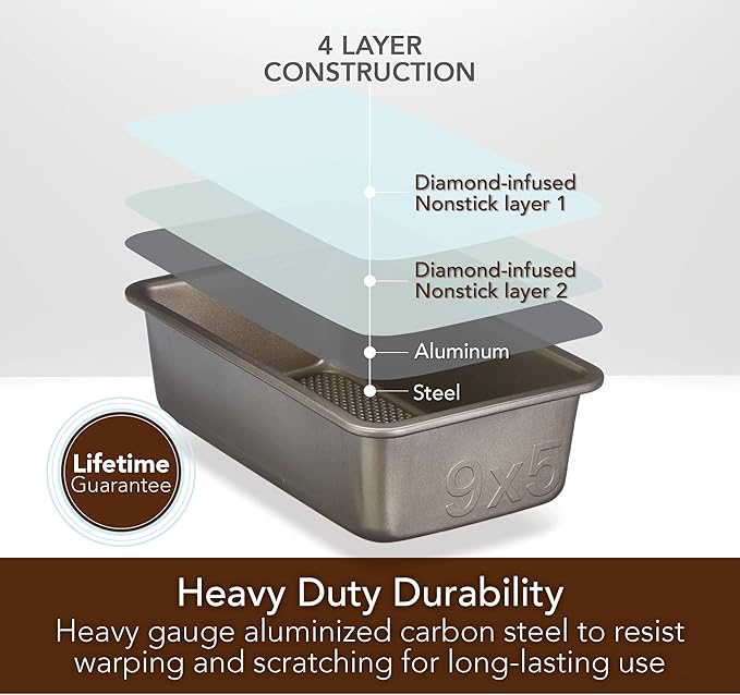 GoodCook Best Ever Nonstick Textured Aluminized Steel Loaf Pan, 9" x 5", Champagne