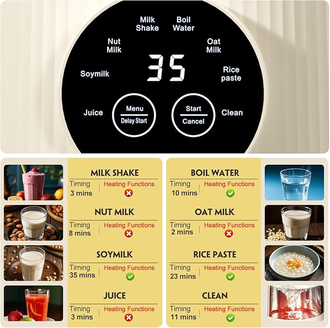 8 in 1 Nut Milk Maker Machine, 35oz（1L） Automatic Soy Bean Milk Maker with 10 Blades, Homemade Almond/Oat/Nut/Juice, Plant-Based Milk Blender, 12H Delay, Self-Cleaning, 2H Keep Warm and Boil Water