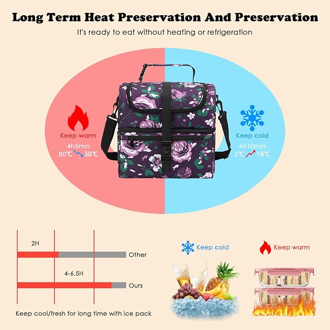 PBRO Double Deck Insulated Lunch Bag for Women,Large Reusable Lunch Box with Adjustable Shoulder Belt and Side Pockets,Cute Floral Leakproof Lunch Tote Cooler Bag for Adult Picnic,Working -Dark Purple