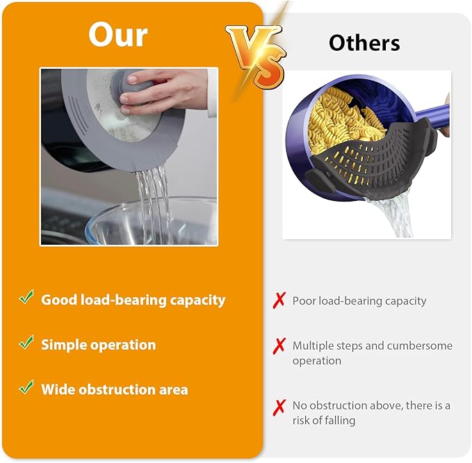 Tempered Strainer Lid for Stockpot, Pasta, Soup Pots - Universal Pan Lid with Heat Resistant Silicone Rim, Glass, Microwave Safe - Fit 8-9.5 inch, Black