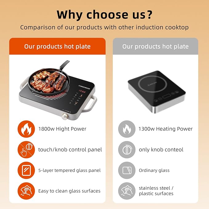 Electric Burner 1800W Hot Plate with 7.5" Ceramic Glass Cooktop Up Quickly for Easy Cleaning Electric Stove Compatible with All Cookware Suitable for Picnics, Mocha