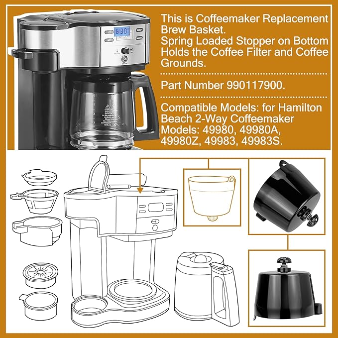 HASMX 990117900 Coffee Maker Brew Basket Replacement for Hamilton Beach 2-Way Coffeemaker Models 49980 49980A 49980Z 49983 49983S (1-Pack)