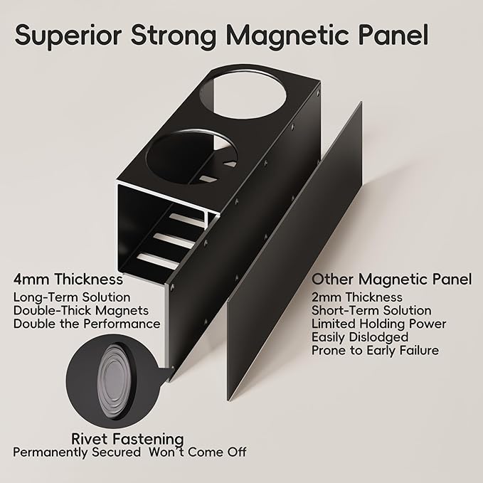 Magnetic Cup Holder for Fridge for 20/30/40 oz Stanley Tumblers Water Bottle Storage Holders & Lid Hook Organizers (3 Cups, 5 Hooks)