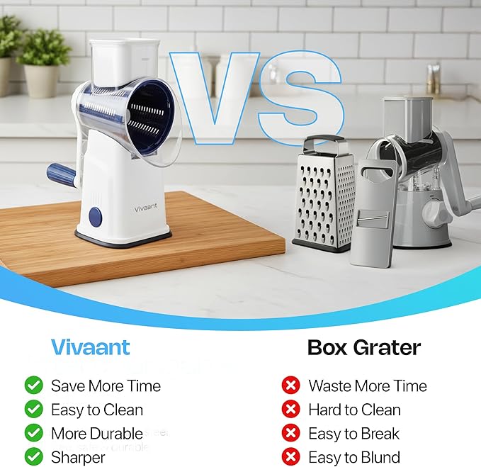 Rotary Cheese Grater with Handle, Cheese Shredder Hand Crank with Suction Base & 5 Interchangeable Blades, Multi-Functional Food Chopper for Vegetables, Nuts & Chocolate - Easy to Use & Clean