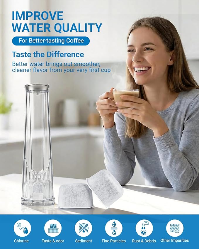 Water Filter Holder and 2 Water Filter Replacement for Keurig K-Brew+Chill, K-Supreme Plus, K-Elite, K-Duo Plus, K-Select, K-Slim, K-Express, K-Classic, K-Cafe, K-Iced, Keurig 2.0 Brewers Starter Kit
