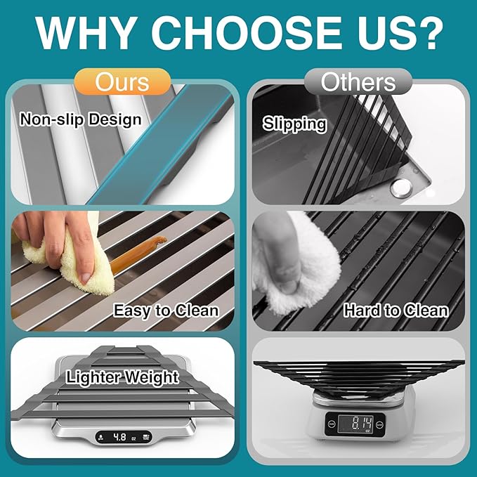 COOL-ANGLE Corner Sink Drying Rack, 16"x9.5" Rust-Proof Aluminum Triangular Dish Drainer, Heat Resistant Roll Up Mat for Kitchen Counter, Sponge Holder & Organizer with Non-Slip Silicone Base, Gray