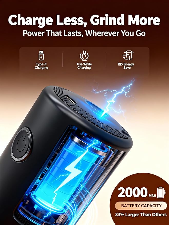 LAMIDO Portable Electric Burr Coffee Grinder - Grind While Charging - Visual Bean Hopper - 38 External Grind Settings - 1.8X Faster Grinding - 2000 mAh Battery for Travel, Camping - Matte Black