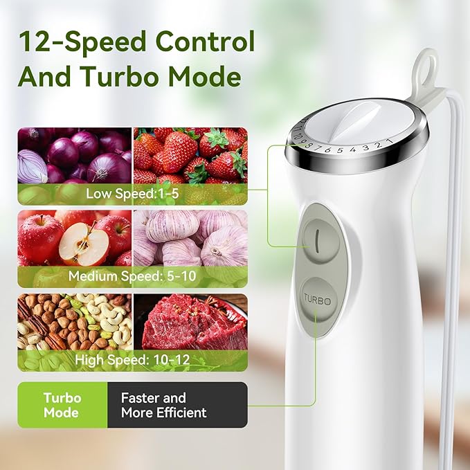 Immersion Blender Handheld 5 in 1 Hand Blender, 1000W Hand Mixer Stick, BPA-Free 12 Speed Handheld Blender with Mixing Beaker, Chopper, Whisk and Milk Frother for Soup, Sauce, Baby Food (White)