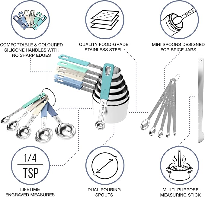 CuttleLab 22-Piece Stainless Steel Measuring Cups and Spoons Set, Tad Dash Pinch Smidgen Drop Mini Measuring Spoons, Measuring Stick Leveler, Measurement Conversion Chart Fridge Magnet, (Farmhouse)