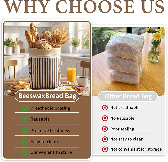 Reusable Beeswax Bread Bags-17"x13" Large Bread Bags for Sourdough & Homemade Cloth BreadBags Keeps Fresh Longer 2Pack (Vertical stripe pattern) | Stripe Pattern, Beeswax keep fresh, Large Size, Zipper, Snap-on