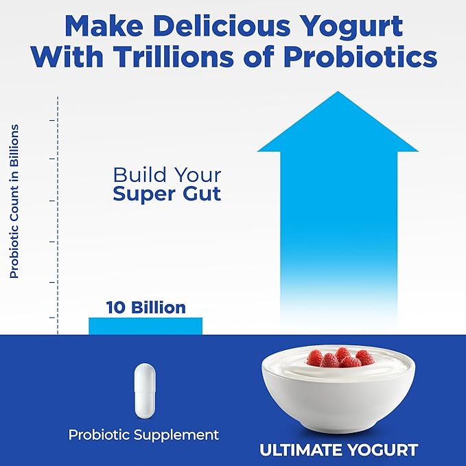 Ultimate Probiotic Yogurt Maker with Adjustable Time & Temperature Control, Make Trillions of Probiotics for Better Gut Health, Two 1-Quart Containers for Larger Batches, ULTIMATE LIFETIME WARRANTY