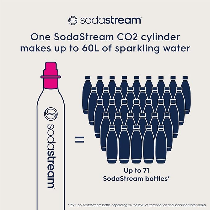 SodaStream Quick Connect CQC 60L Co2 Stock-Up Bundle with Bubly 3-Pack