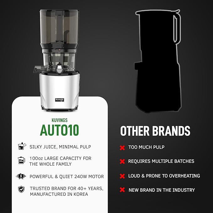 Kuvings AUTO10 Cold Press Juicer Machine – Self-Feeding for Hands-Free Use – Easy to Clean, Quiet 240W Motor, 100 oz Large Masticating Juicer – Designed for Silky Juice with Low Pulp – Silver