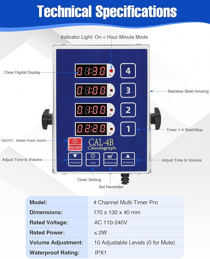 Commercial Kitchen Timers for Cooking, 4-Channel Timer for Commercial Kitchens, Heavy-Duty Loud Alarm Timer for Restaurants, Stainless Steel, LED Technology