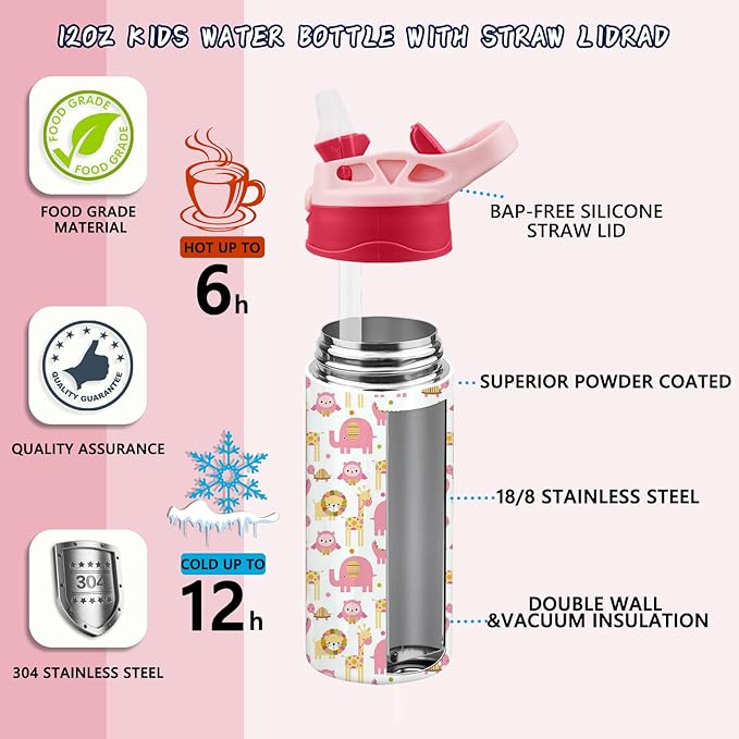 Kids Sublimation Tumbler,12oz Sublimation Water Bottle Blanks,Straight Stainless Steel Todder Sippy Cup,2PACK Double Wall Insulated Sippy Tumbler with Handle,Shrink Films,Leak Proof Pink