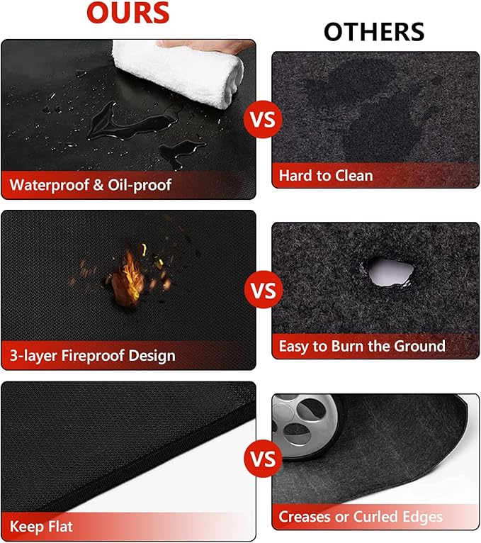 48 x 30 inch Under Grill Mats for Outdoor Grill, Double-Sided Fireproof Deck and Patio Protector Mat, Waterproof Oil-Proof BBQ Floor Pad Indoor Fire Pit Fireplace Mat