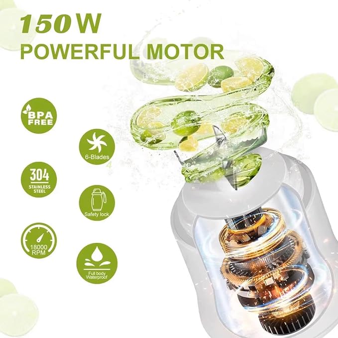 240W Portable Blender, 20oz USB Rechargeable Travel Blender with LED Display, Pulse & Modes, IPX7 Waterproof, BPA-Free,juice, Ice Crushing for Shakes, Smoothies, Sports & Outdoor【White】