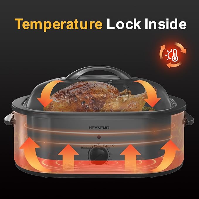 18 Quart Roaster Oven with Self-Basting Lid, Large Electric Turkey Roaster Oven with Defrost & Warm Function, Adjustable Temperature, Removable Pan & Rack, Stainless Steel, Silver