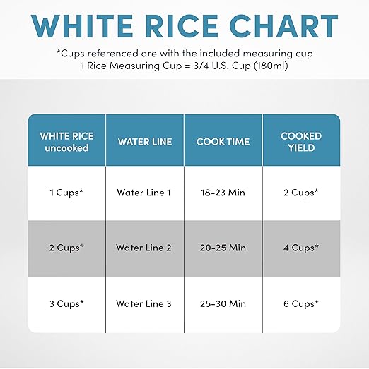 AROMA® 6-Cup (Cooked) / 1.5Qt. Bonded Granite® Rice & Grain Cooker, ARC-863NG